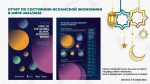 Минуллина об исламском банкинге: «Хочется, чтобы эксперимент перестал быть экспериментом»