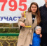 Жительница Альметьевска выиграла автомобиль Sollers ST8 на выборах главы РТ - Комсомольская правда Казань