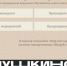 Молодежь Татарстана приобрела более 568 тыс. билетов по «Пушкинской карте» за полгода - ИА Татар-информ