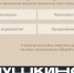 Более 341 000 молодых людей Татарстана выпустили «Пушкинскую карту» за первое полугодие 2025 года - Министерство культуры