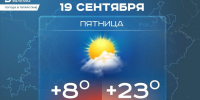 Сегодня в Татарстане ожидается до +23 градусов - Реальное время