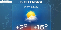 Сегодня в Татарстане ожидается до +16 градусов - Реальное время