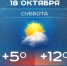 Сегодня в Татарстане ожидается до +12 градусов - Реальное время