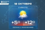 Сегодня в Татарстане ожидается до +12 градусов