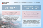 Какими будут новые правила расчета утильсбора на автомобили