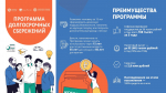 О программе долгосрочных сбережений