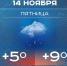 Сегодня в Татарстане ожидается до +9 градусов - Реальное время
