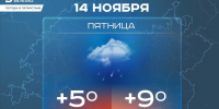 Сегодня в Татарстане ожидается до +9 градусов - Реальное время