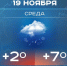 Сегодня в Татарстане ожидается дождь с мокрым снегом и до +7 градусов - Реальное время