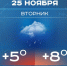Сегодня в Татарстане ожидается до +8 градусов - Реальное время