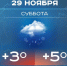 Сегодня в Татарстане ожидается до +5 градусов - Реальное время