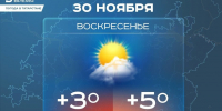 Сегодня в Татарстане ожидается до +5 градусов - Реальное время