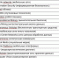 ИИ снова на пьедестале: ежегодное аналитическое исследование глобальных трендов цифровизации представил «Ростелеком» - Комсомольская правда Казань