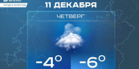 Сегодня в Татарстане ожидается снег и до -11 градусов - Реальное время