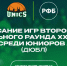 Второй тур Предварительного раунда Первенства ДЮБЛ пройдет в Санкт-Петербурге - БК Уникс Казань