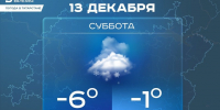 Сегодня в Татарстане ожидается снег и до -6 градусов - Реальное время