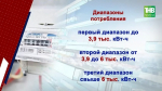 Нюансы нововведений: Татарстан переходит на дифференцированные тарифы на электроэнергию