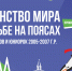 В Казани стартует Первенство мира по борьбе на поясах среди юниоров и юниорок - Представительство Республики Татарстан в Санкт-Петербурге