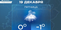 Сегодня в Татарстане ожидается мокрый снег и до -1 градуса - Реальное время