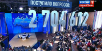 На прямую линию с Путиным поступило почти 3 млн обращений - ИА Татар-информ