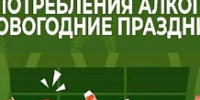 Минздравом России объявлена Неделя профилактики злоупотребления алкоголем в новогодние праздники - Центр СПИД