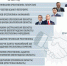 Рустам Минниханов возглавил рейтинг глав регионов по международной активности за 2025 год - ИА Татар-информ