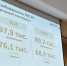 Жители Татарстана в 2025 году направили через «Народный контроль» 89 тыс. обращений - ИА Татар-информ