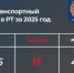 За прошлый год в ДТП на дорогах Татарстана погибли 15 детей - ИА Татар-информ