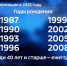 Татарстанцам напомнили, кто может пройти диспансеризацию в 2026 году - ГТРК Татарстан