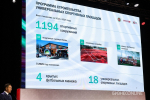 «Ледовые дворцы и бассейны – наша боль!»: что Леонов просил у Морозова и Фазлеевой