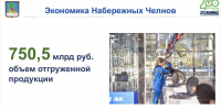 «Развлекаться – пожалуйста, но не за счет бюджета»: в Челнах обсудили итоги 2025 года - ИА Татар-информ