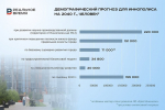 Подготовлен новый генплан Иннополиса: в 7 раз больше жилья, 6 школ, 6 детсадов и скоростной трамвай