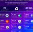 Число подписчиков в MAX-каналах «Татмедиа» приближается к 50 тыс. человек - ИА Татар-информ