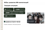 Школы, АПК, госуслуги: как в Татарстане за 5 млрд рублей внедрят ИИ во все ключевые сферы
