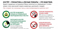Об открытии пожароопасного периода 2026 года - Национальный парк Нижняя Кама
